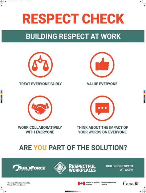 Respectful And Inclusive Workplaces Buildforce Canada