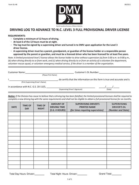 Nc Dmv After 9 Form Fill Out And Sign Online Dochub