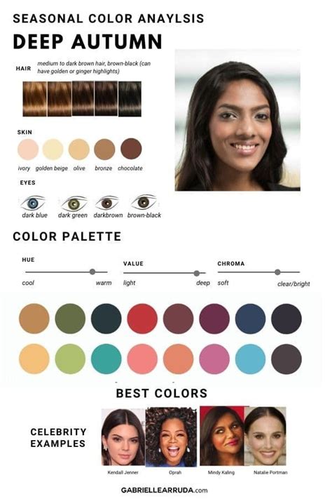 This Easy And Simple Season Color Analysis For Women Will Improve Your