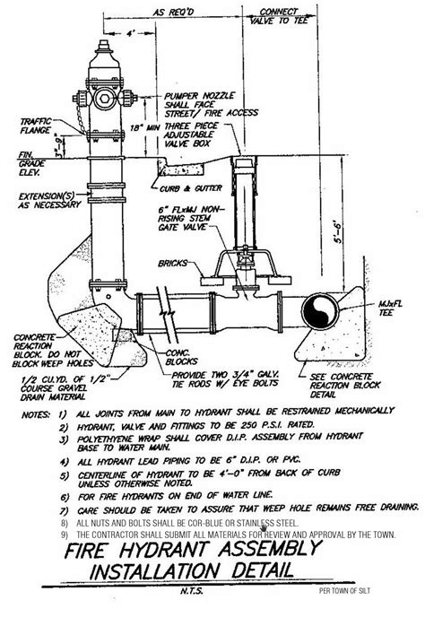 Fire Hydrant Schematic