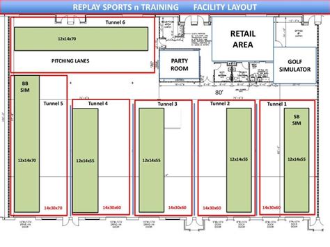 In addition, the facility will house administrative office and meeting space and the team store. Image result for Indoor Batting Cage Layouts | Indoor ...