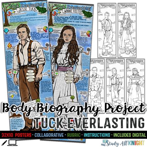 Tuck Everlasting Body Biography Project Bundle For Print And Digital