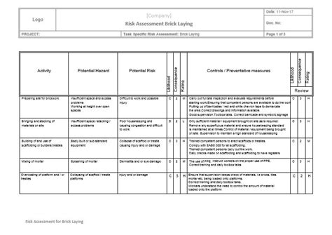 Bricklaying Risk Assessment Template