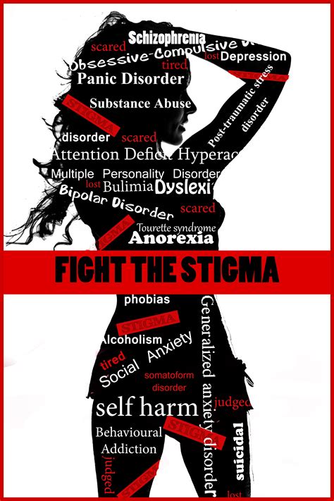 Mental Illness Anxiety Stigma Psyched Out Pinterest
