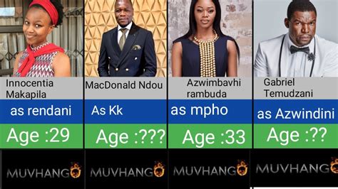 Muvhango Actors Their Real Names And Ages Youtube