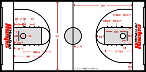 Basketball Court Lines Png Free Logo Image