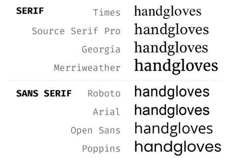 Personalized Font Recommendations With Machine Learning Readability