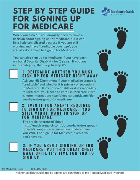 How To Sign Up For Medicare Not Social Seurity