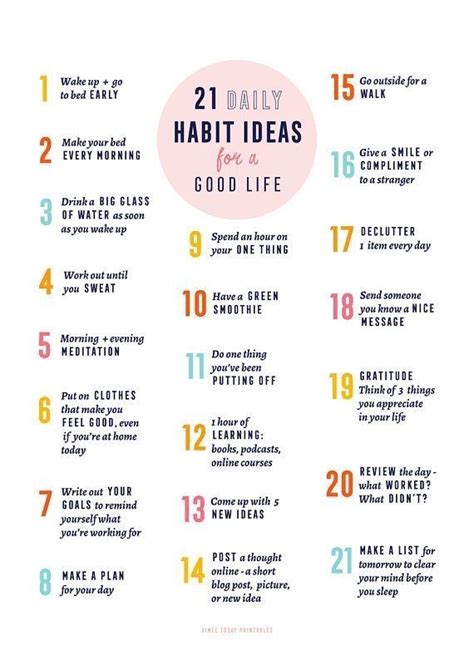 Get Motivated 21 Daily Habits Development In 2020 Self Care