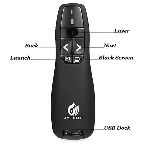 Buy Rf 24ghz Wireless Usb Powerpoint Ppt Presenter Presentation Remote