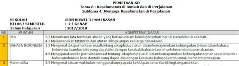 22 tahun 2016 dan revisi surat edaran kemendikbud tentang kebijakan merdeka. Pemetaan KD Kelas 5 Semester 2 & 1 Kurikulum 2013 Revisi ...