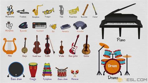 List Of Musical Instruments Learn Musical Instruments Names In