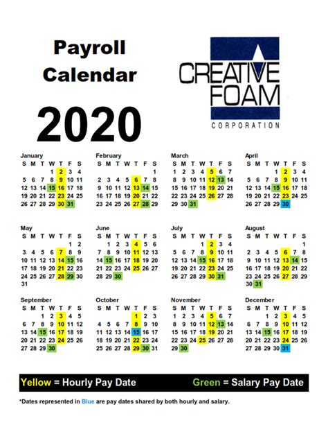 Payroll Calendar 2020001 Creative Foam Health And Wellness Portal