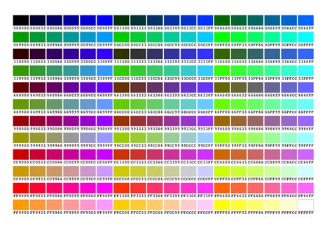 Websafe Color Chart Web Safe Colours Color Mixing Chart Cmyk Color Images And Photos Finder