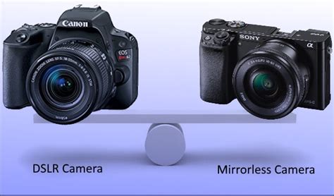 What Is The Difference Between A Mirror And Mirrorless Camera Camera