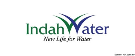 Hey boosties, you can now pay your indah water bills with boost! Tariff Hikes in Indah Water's Pipeline - BFM Podcast ...