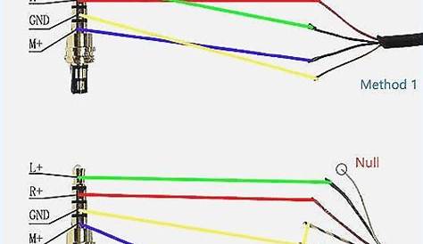 3.5 Mm Jack To Usb Wiring Diagram