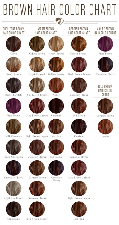 Golden Brown Hair Color Chart