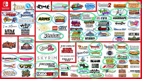 Super nintendo entertainment system in north america, although often shortened to snes or super nintendo. Switch Multiplayer Games Local and Online List ...