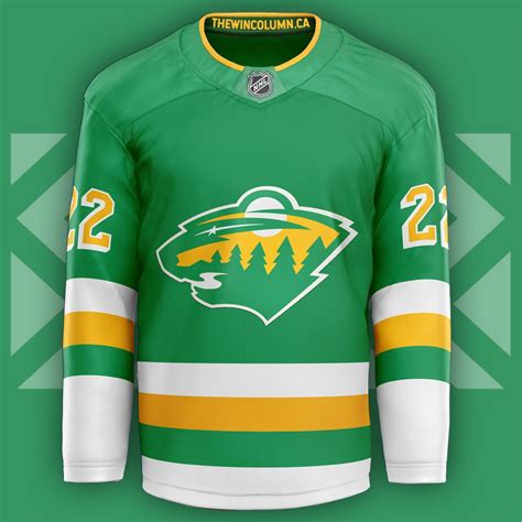 Predicting The 2022 Reverse Retro Jerseys For Every Team In The Central