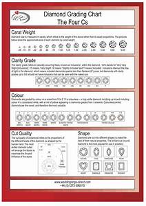 Diamond Grading Chart Download Free Documents For Pdf Word Excel
