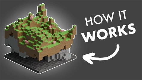 How The Blender Minecraft World Generator Works Youtube