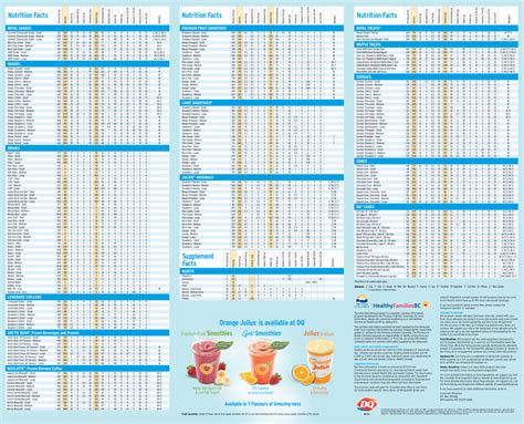 Dairy Queen Blizzard Nutrition Facts Blog Dandk