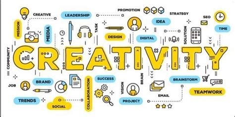 Background banner background images linkedin background image linkedin banner project management templates river house photo booth travel destinations places to visit. Sign Up | Creative illustration, Yellow words, Tag cloud