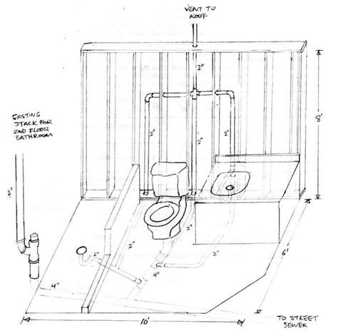 Bathroom Flooring Ideas Types Of Bathroom Flooring 2nd