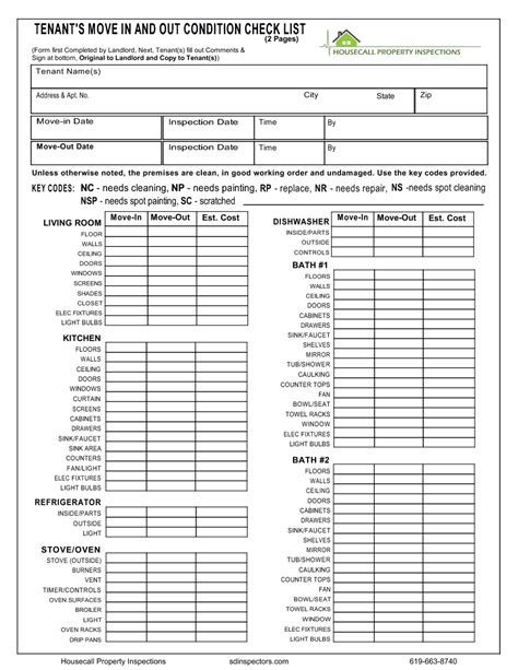 Tenant Move In Move Out Checklist Checklist Rental In 2019 Within