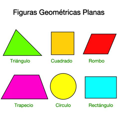 Lista 101 Foto Figuras Geometricas Y Sus Nombres Y Caracteristicas
