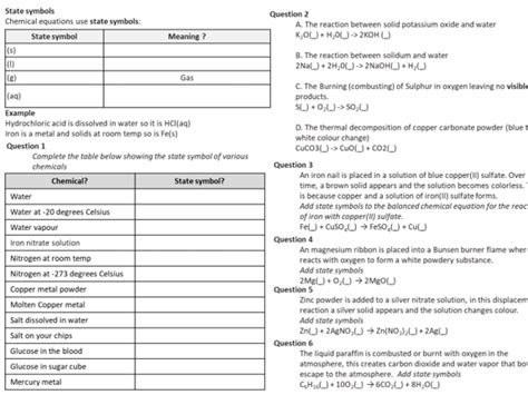 State Symbols Worksheet And Answers Gcse Chemistry Aqa Teaching