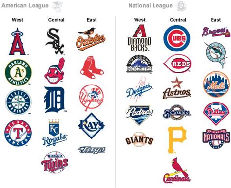 The official site of major league baseball. Affiliates Roundup | MiLB.com News | The Official Site of ...