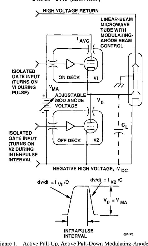 Figure 1 From Compact Floating Deck Modulator For Hax Transmitter