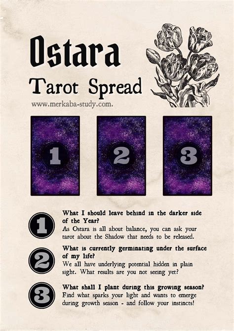 Here Is The Tarot Spread For An Upcoming Ostara Sabbat Check Out The
