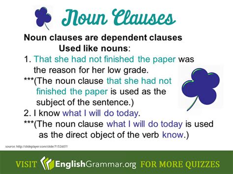 Noun clauses are subordinate clauses or dependent clauses that perform eight grammatical functions. What are noun clauses? | Teaching english, Parts of speech, English grammar