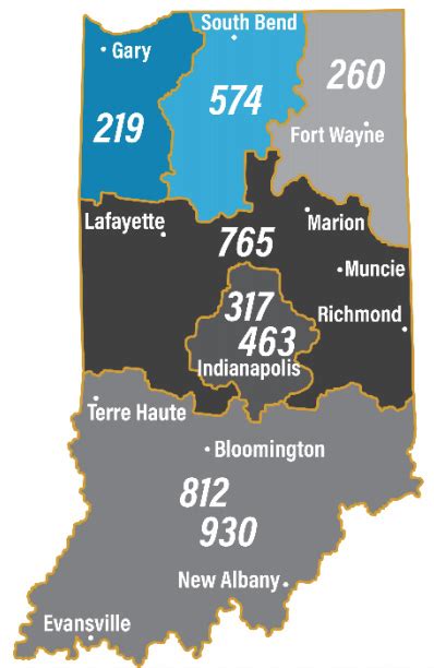 10 Digit Dialing Time For Northern Indiana Callers To Embrace It