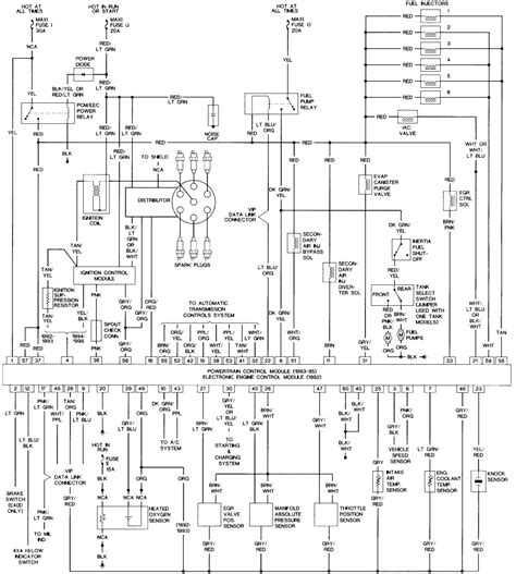 You may need a test light and your wiring diagram to trace the fault. 94 Ranger Radio Wiring - Wiring Diagram Networks