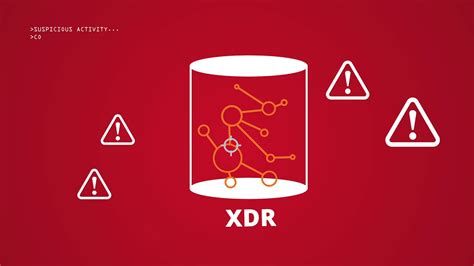 Trend Micro Xdr Explained Youtube