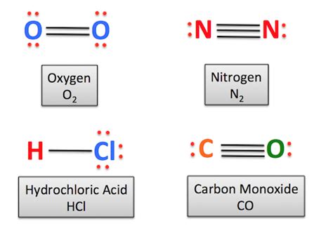 Diatomic Molecule Definition And Example Video And Lesson Transcript