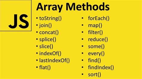 Array Methods In Javascript Useful Methods Youtube