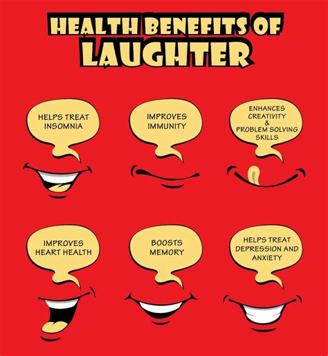 Laughter Therapy Real Or Quack What Is Laughter Therapy