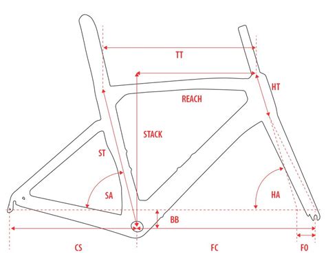 29er Mountain Bike Frame Size Chart