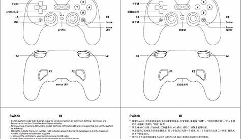 User manual 8BitDo Pro 2 (English - 1 pages)