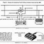 Lionel Track Wiring Basics