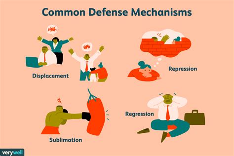 20 Common Defense Mechanisms People Use For Anxiety