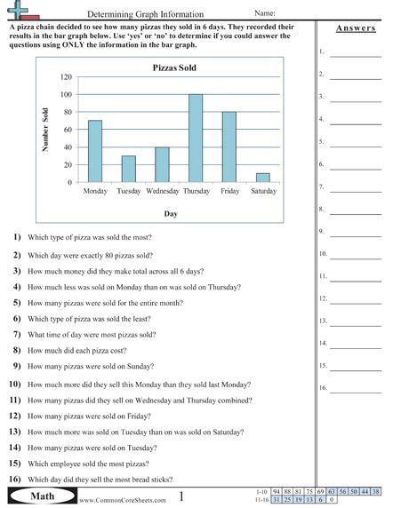 4th Grade Graphing Worksheets | Graphing worksheets, Line graph