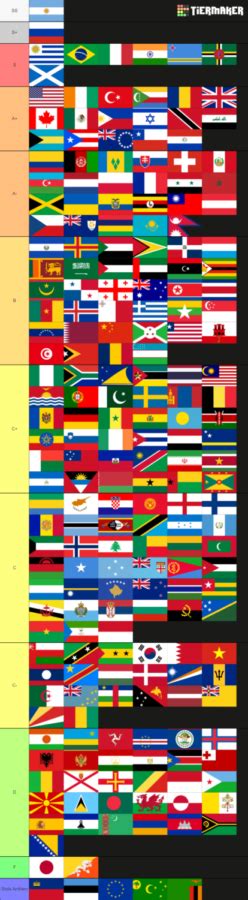 Books National Anthems From Around The World