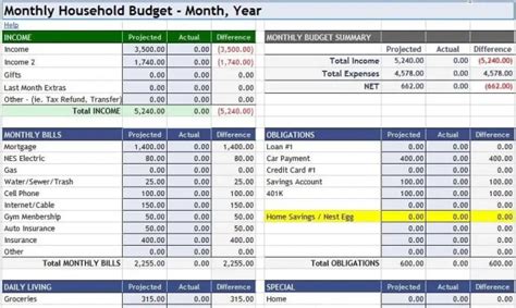 3 Household Budget Spreadsheet Templates Excel Xlts