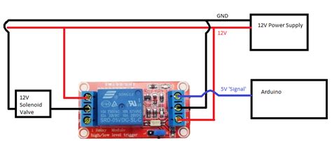 How To Use This 12v Relay With Optocoupler Page 2